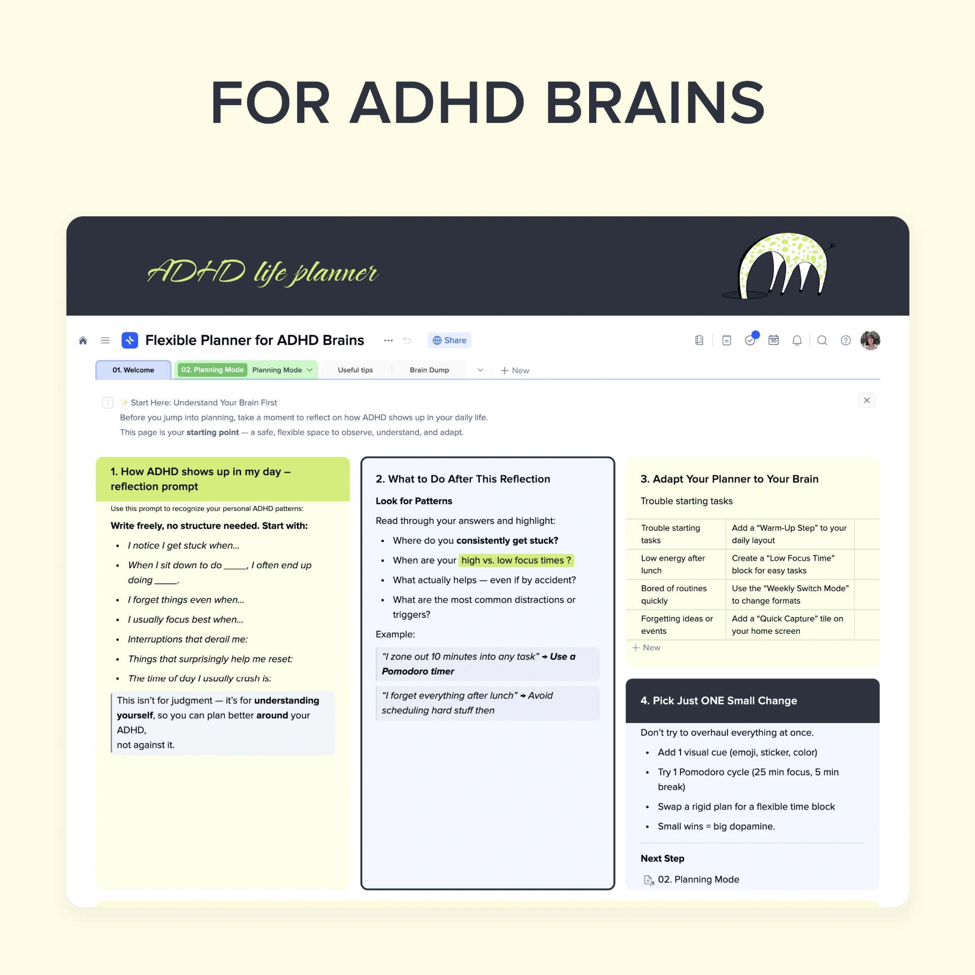 Flexible Planner for ADHD Brains